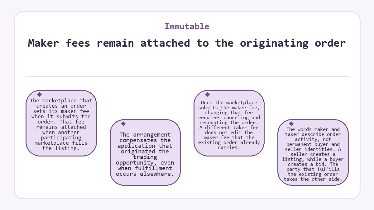Immutable - Maker fees remain attached to the originating order