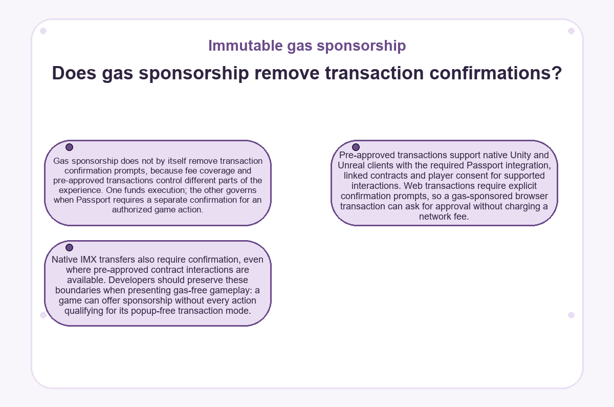 Diagram: Does gas sponsorship remove transaction confirmations? (Immutable gas sponsorship)