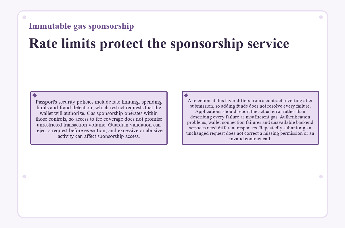 Diagram: Immutable gas sponsorship - Rate limits protect the sponsorship service